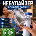Інгалятор ультразвуковий портативний небулайзер для дітей і дорослих Nebulizer ручний для дихальної терапії