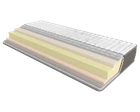 Матрац ортопедичний EMM Take & Go Relax Roll 120x190 см