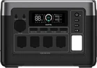 Зарядная станция Oukitel P1500E Plus 1800W 1536Wh LiFePO4 с ИБП / Электростанция для дома, газового котла и резервного питания