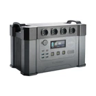 Зарядна станція Allpowers S2000 Pro 1500Wh (2400W) | Портативна зарядка для резервного живлення