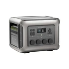 Зарядна станція Allpowers R2500 2016Wh (2500W) Портативна зарядка для дому
