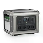 Зарядная станция ALLPOWERS R2500 / 2500Вт / 1920Вт*час быстрая зарядка 90мин от 0 до 100%