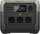 Портативна зарядна станція EcoFlow RIVER 2 Pro 800W 768Wh (ZMR620-B-EU)