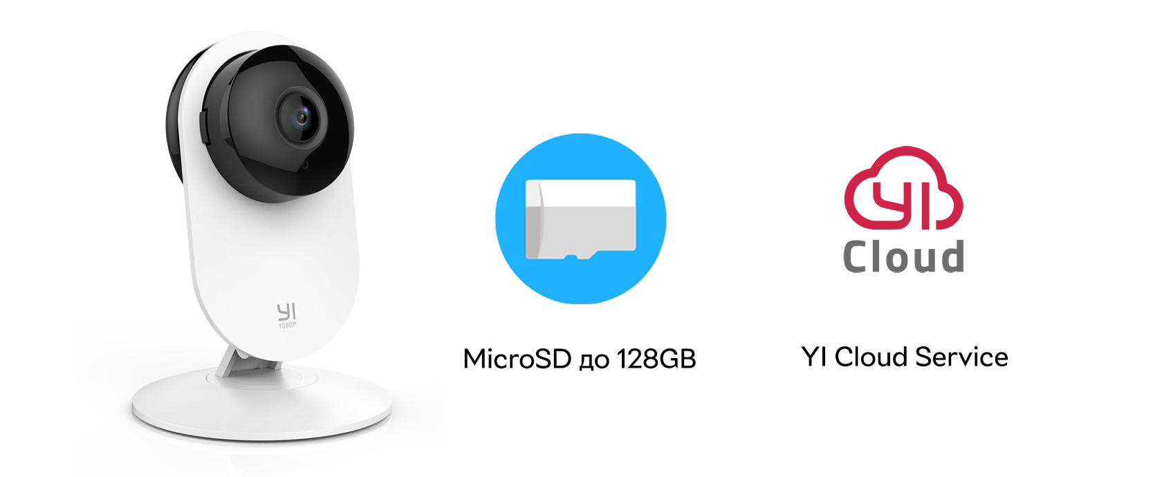 IP-камера Xiaomi YI 1080p Home
