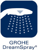 GROHE