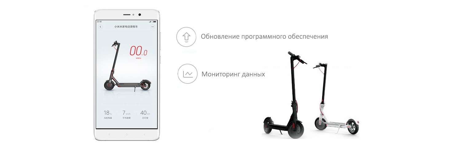 Xiaomi M365 Electric Scooter Электросамокат