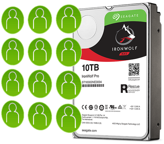 Жесткий диск Seagate IronWolf Pro HDD 4TB 7200rpm 128MB