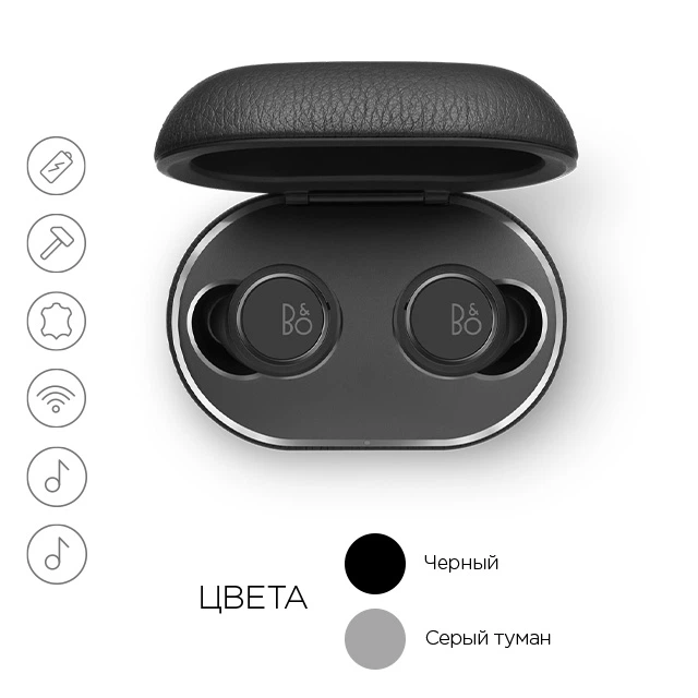 Наушники Bang & Olufsen Beoplay E8 3rd Gen Black (1648300) купить