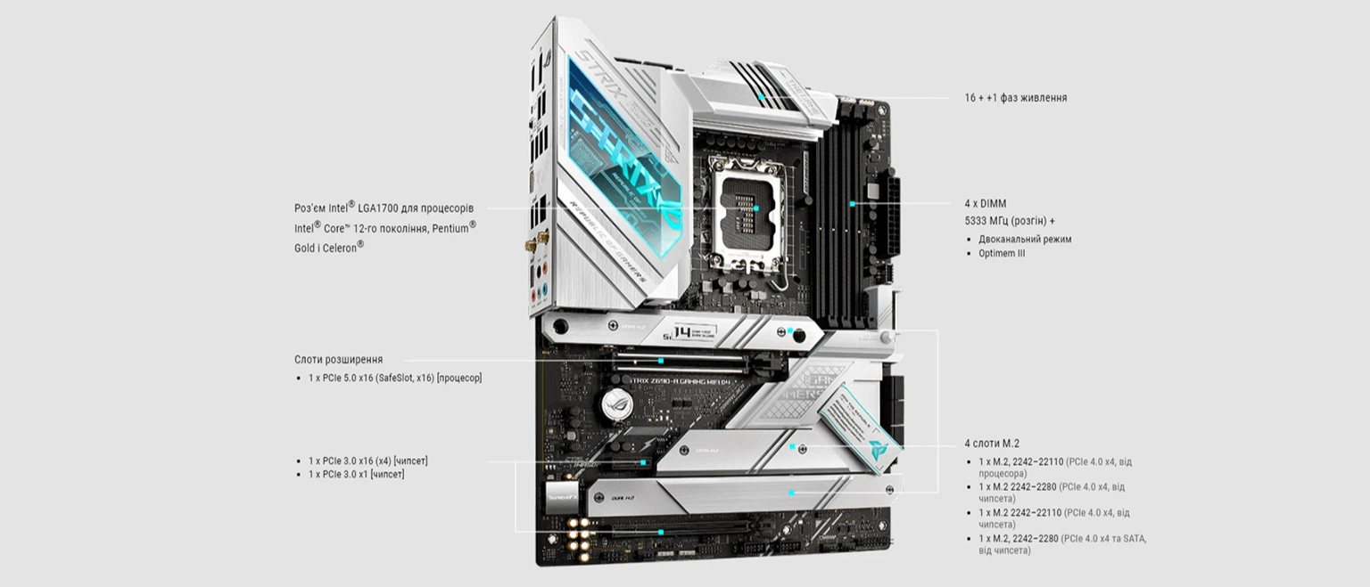 Материнська плата Asus ROG STRIX Z690-A Gaming Wi-Fi D4 (s1700