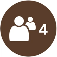 4 профілів користувача