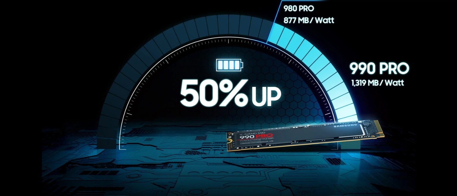 SSD диск Samsung 990 Pro 1TB M.2 PCIe 4.0 x4 NVMe 2.0 V-NAND 3bit