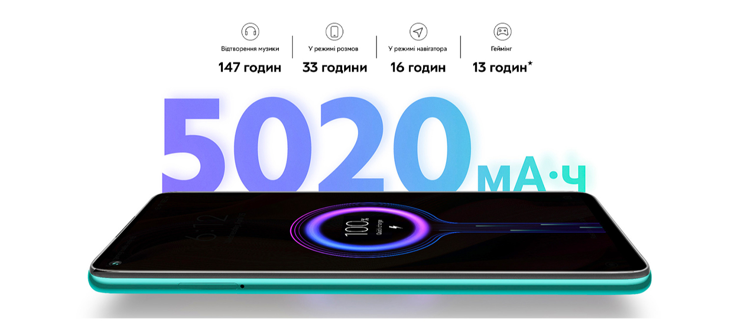 Мобільний телефон Xiaomi Redmi Note 9 4/128GB Neon Blue (Global ROM ...
