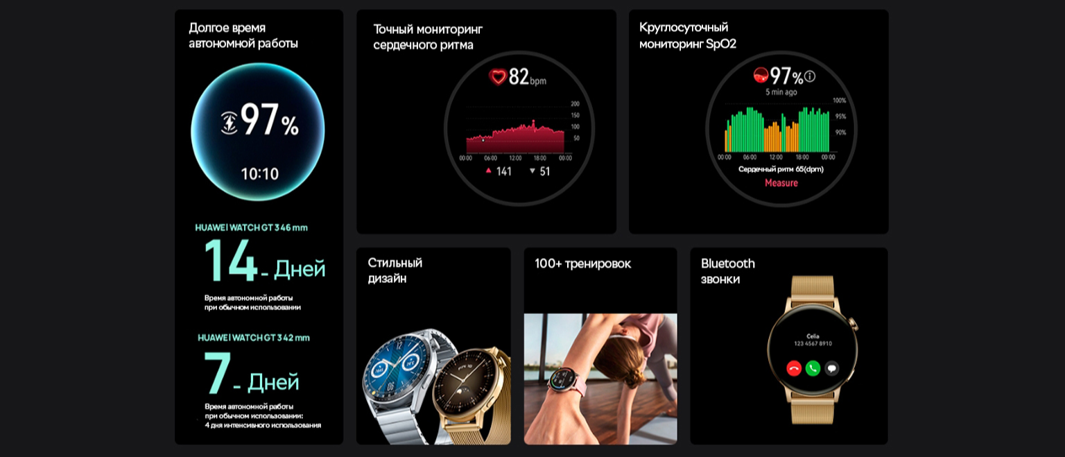 Смарт-часы Huawei Watch GT3 46mm Black – фото, отзывы, характеристики в  интернет-магазине ROZETKA | Купить в Украине: Киеве, Харькове, Днепре,  Одессе, Запорожье, Львове