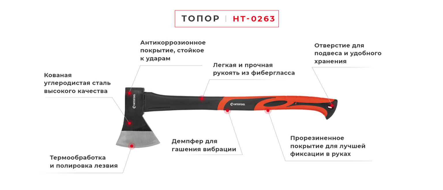 Топор Intertool 1000 г (HT-0263) – фото, отзывы, характеристики в  интернет-магазине ROZETKA | Купить в Украине: Киеве, Харькове, Днепре,  Одессе, Запорожье, Львове