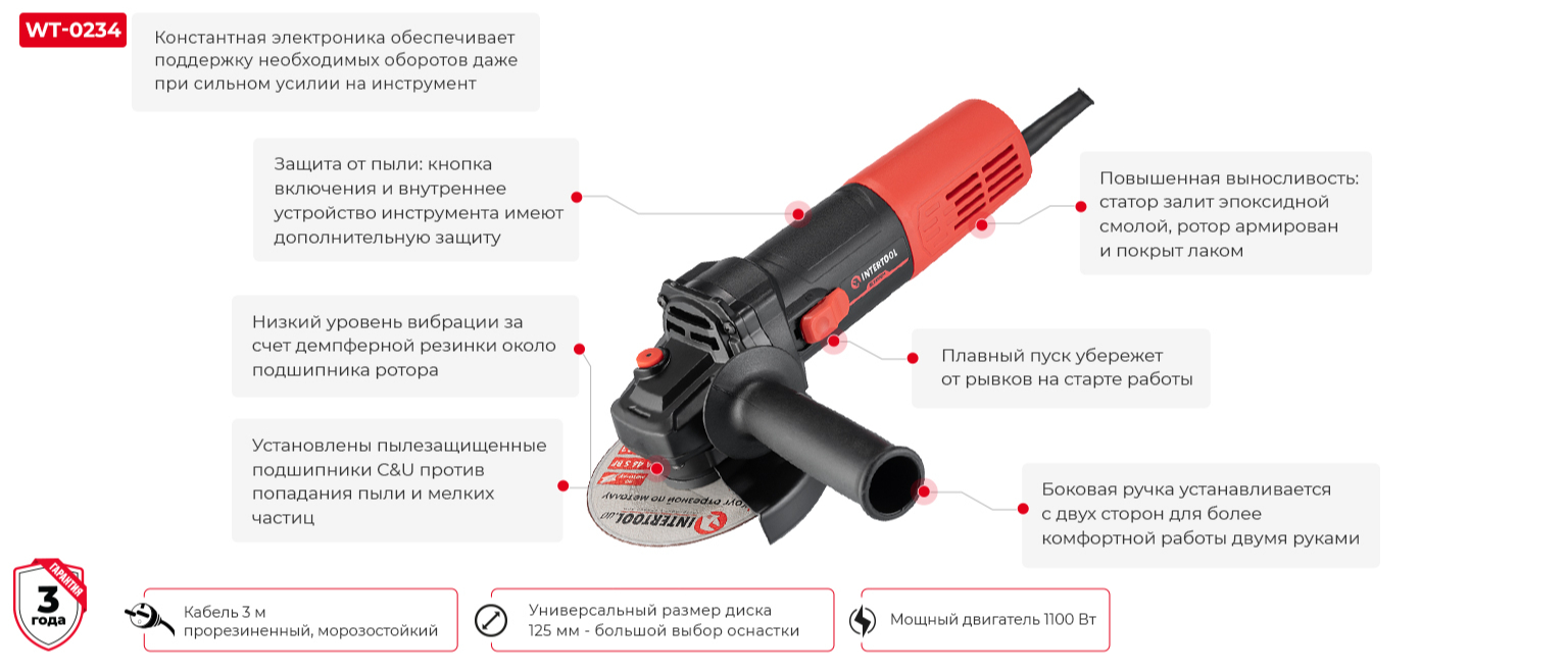 Угловая шлифмашина Intertool WT-0234 – фото, отзывы, характеристики в  интернет-магазине ROZETKA | Купить в Украине: Киеве, Харькове, Днепре,  Одессе, Запорожье, Львове