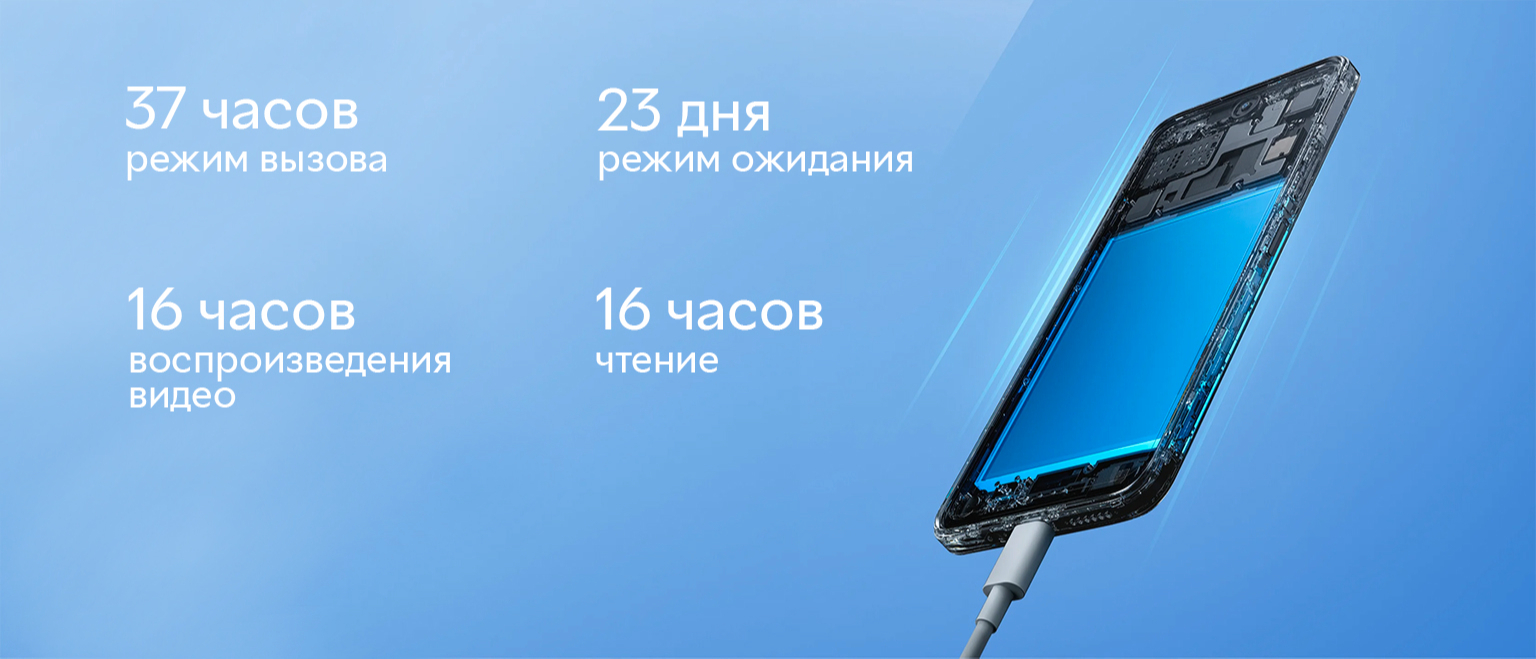 Мобильный телефон Xiaomi Redmi 12 8/256GB Sky Blue (Международная версия) –  фото, отзывы, характеристики в интернет-магазине ROZETKA от продавца:  Euromart | Купить в Украине: Киеве, Харькове, Днепре, Одессе, Запорожье,  Львове